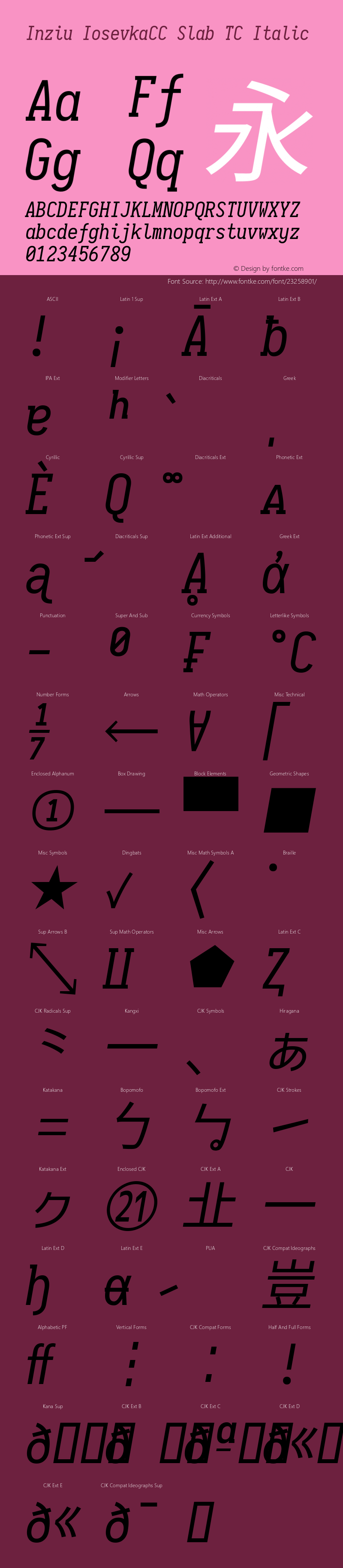 Inziu IosevkaCC Slab TC Italic Version 1.13.2图片样张