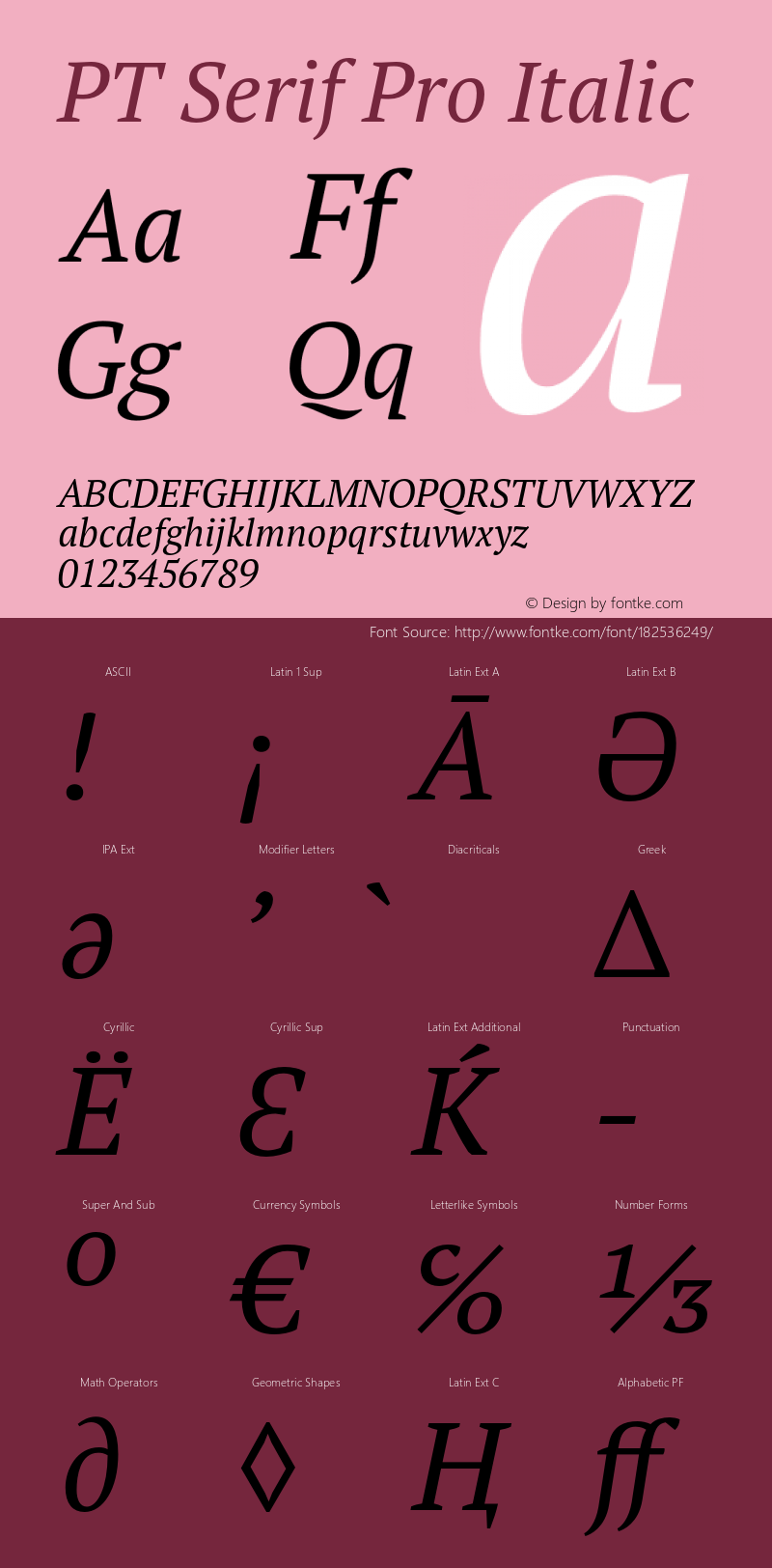 PT Serif Pro Italic Version 1.000图片样张