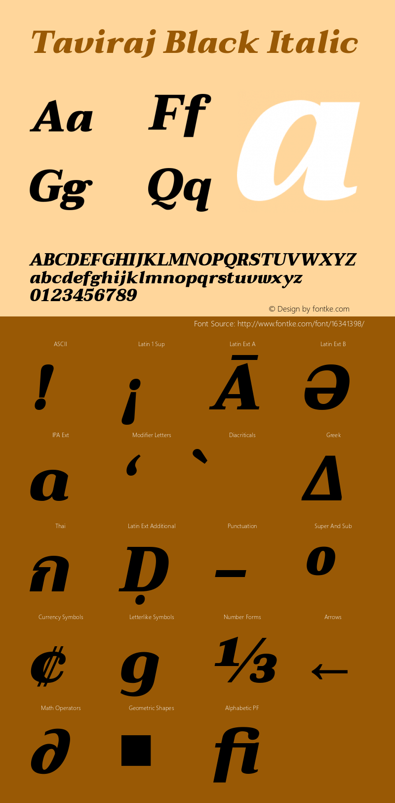 Taviraj Black Italic Version 1.000图片样张