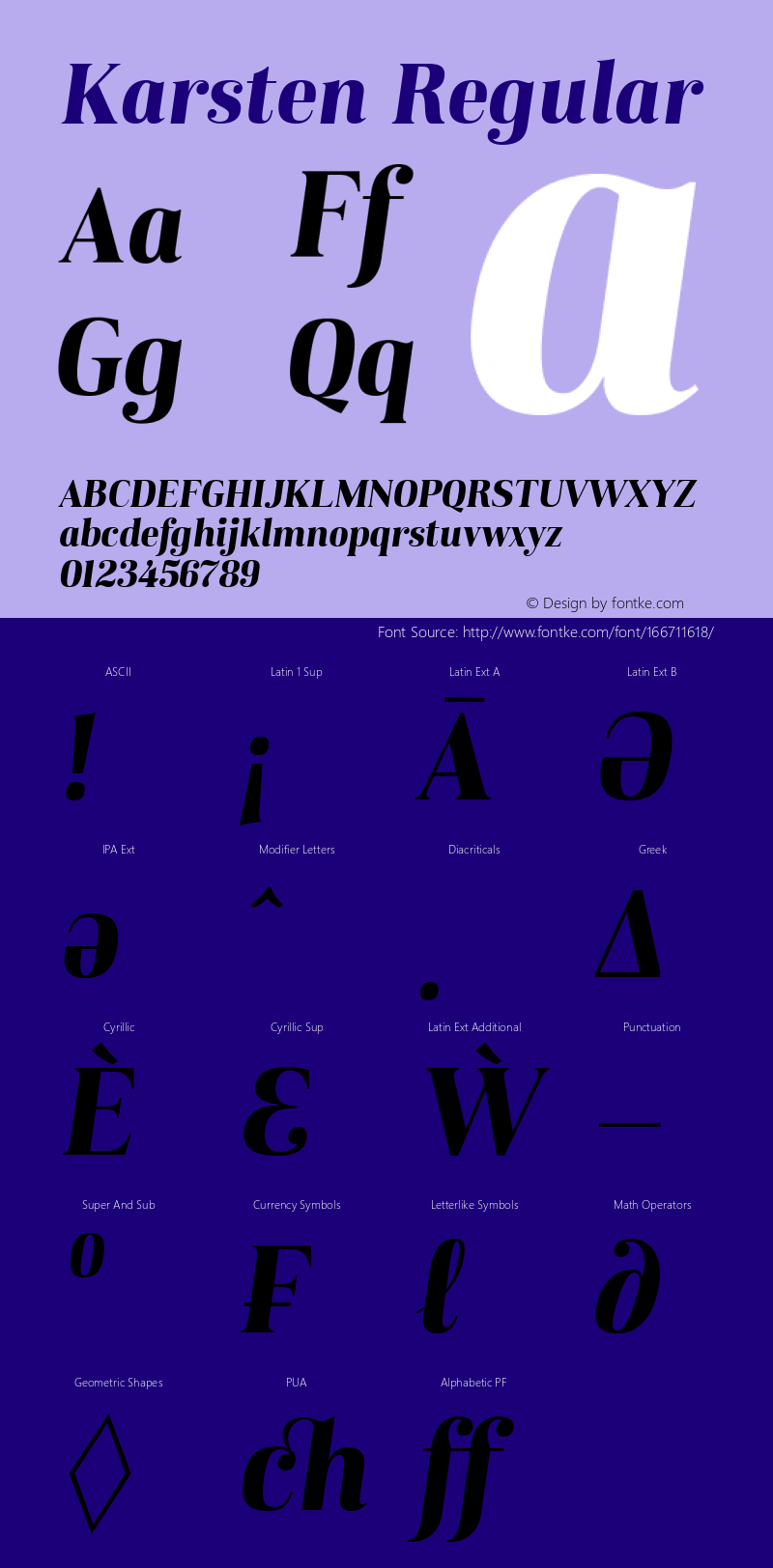 Karsten Bold Italic Version 1.00图片样张