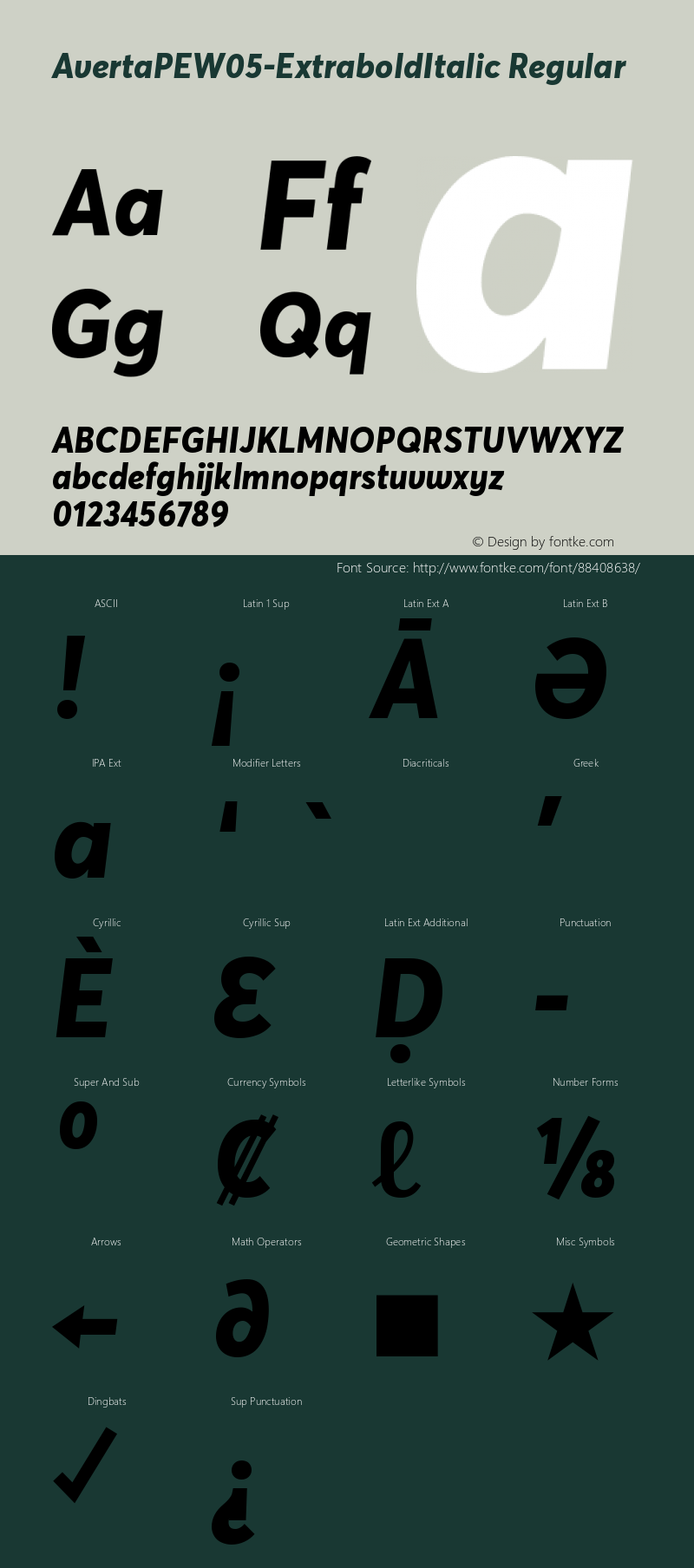 Averta PE W05 Extrabold Italic Version 1.008图片样张