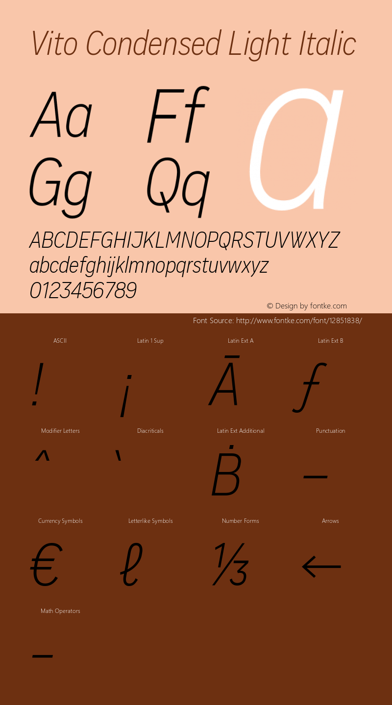 Vito Condensed Light Italic Version 1.000;PS 001.000;hotconv 1.0.70;makeotf.lib2.5.58329图片样张