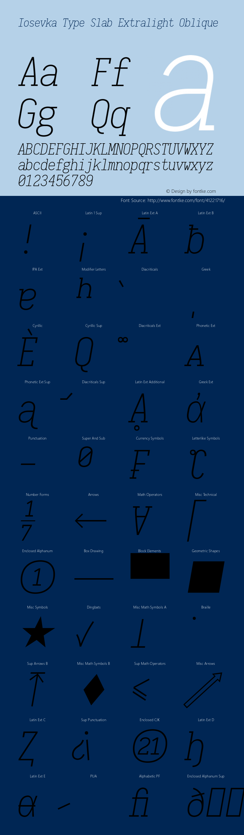 Iosevka Type Slab Extralight Oblique 2.3.1图片样张