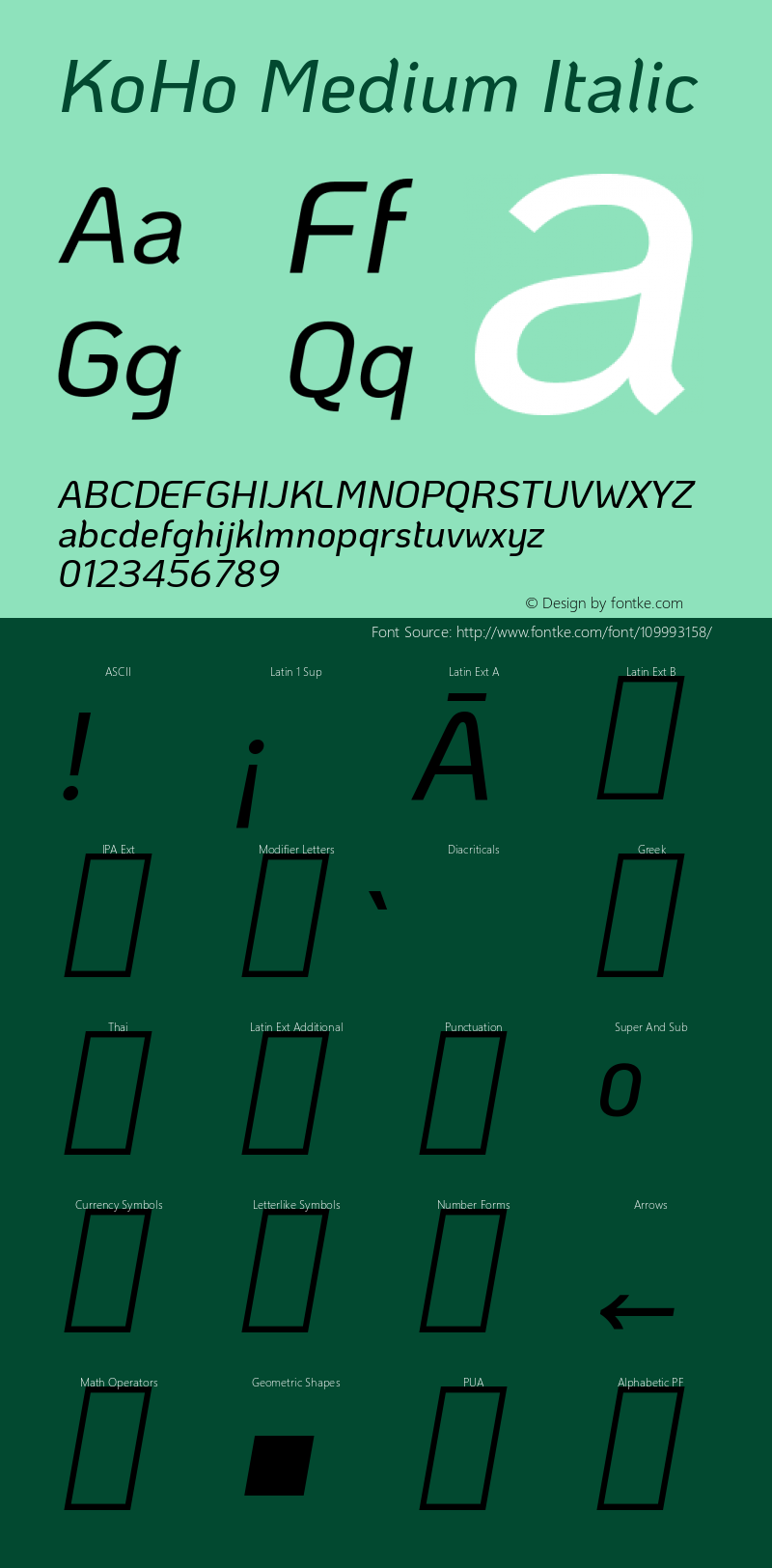 KoHo Medium Italic Version 1.000; ttfautohint (v1.6)图片样张