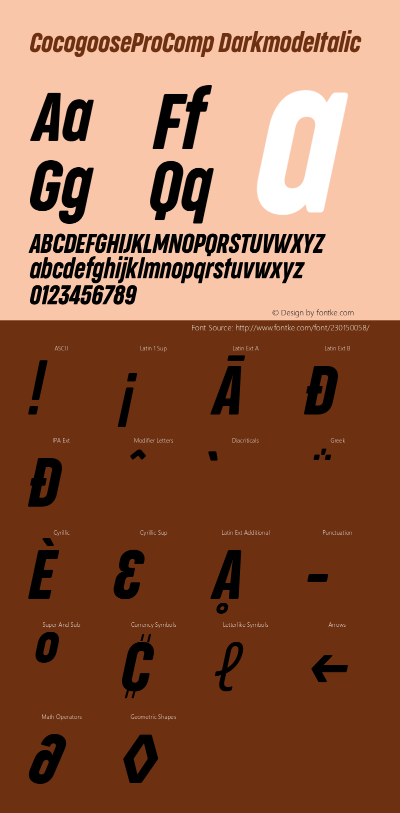 CocogooseProComp DarkmodeItalic Version 1.000图片样张