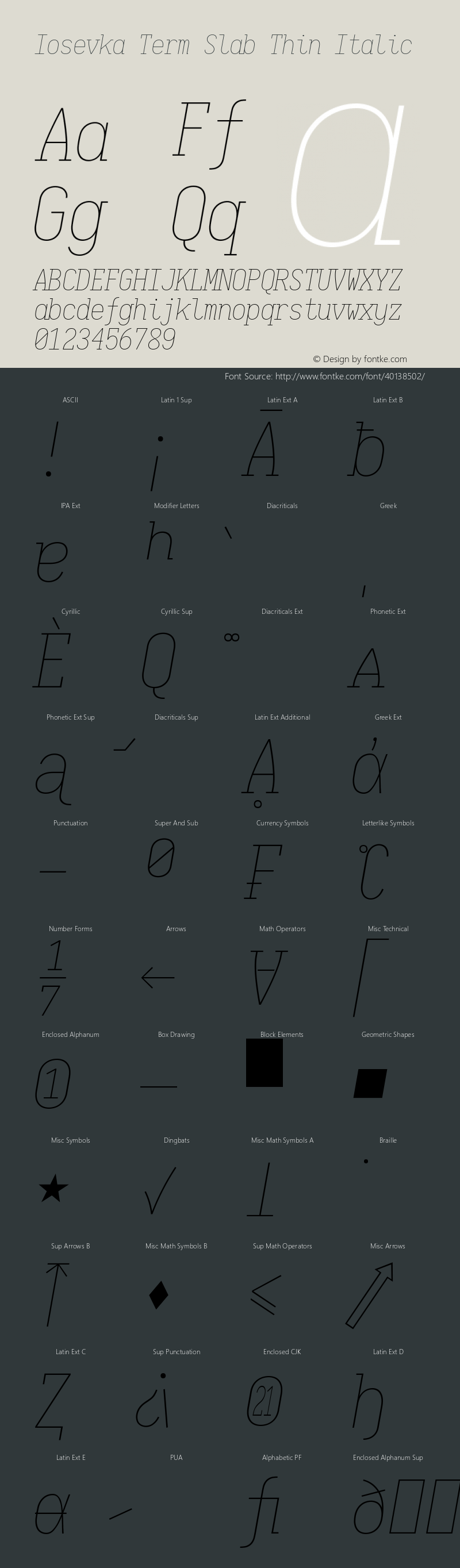 Iosevka Term Slab Thin Italic 2.3.0图片样张