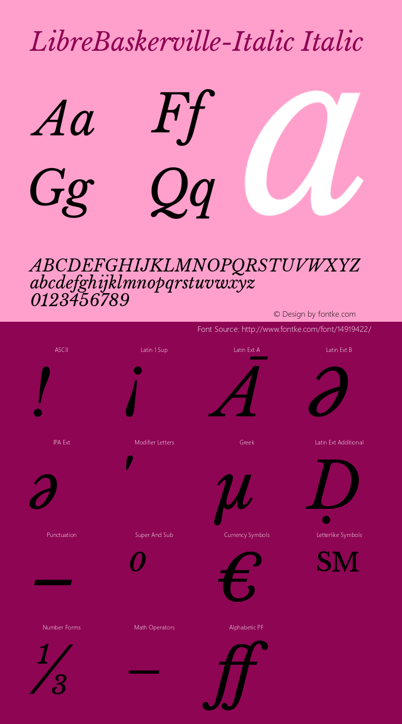 LibreBaskerville-Italic Italic Version 1.000; ttfautohint (v0.94) -l 8 -r 50 -G 200 -x 14 -w 