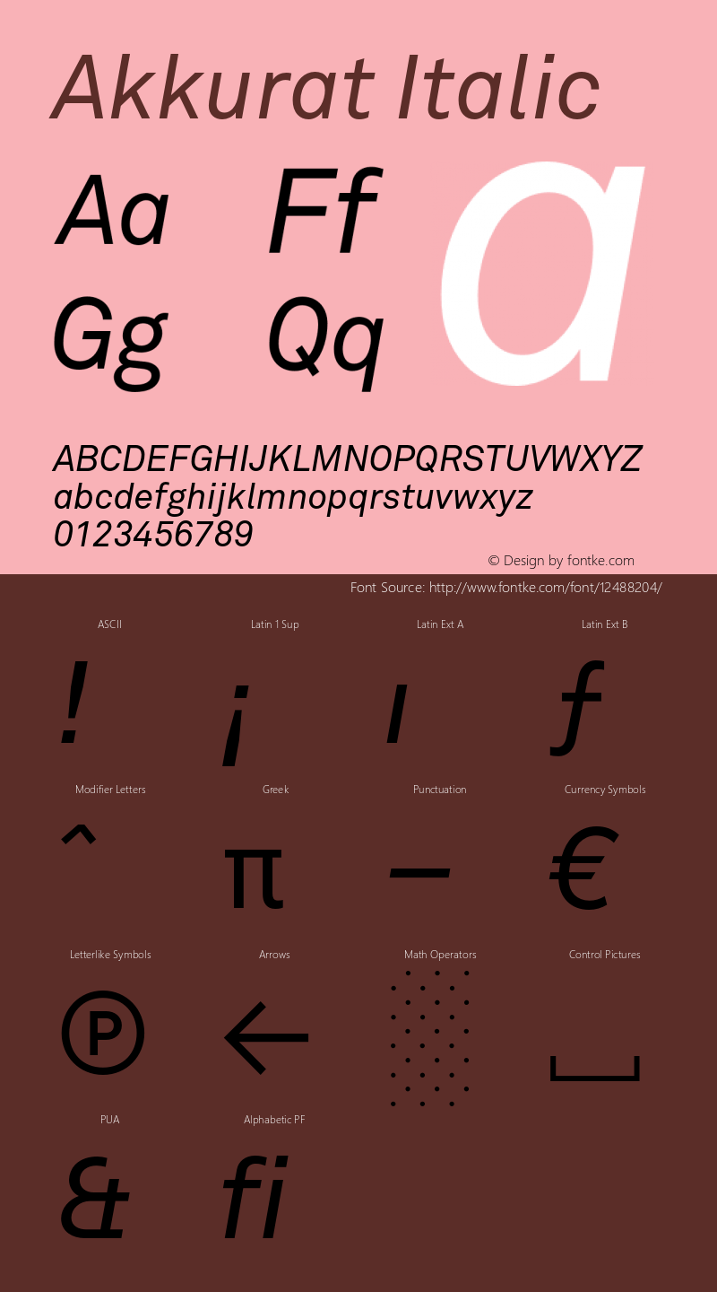 Akkurat Italic Version 1.000;PS 001.000;Core 1.0.38图片样张