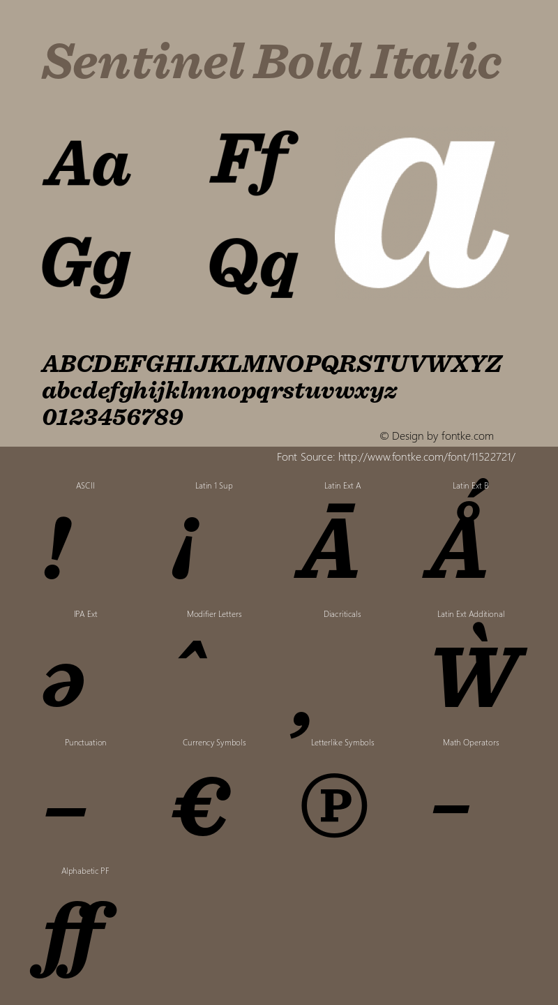 Sentinel Bold Italic Version 1.200图片样张