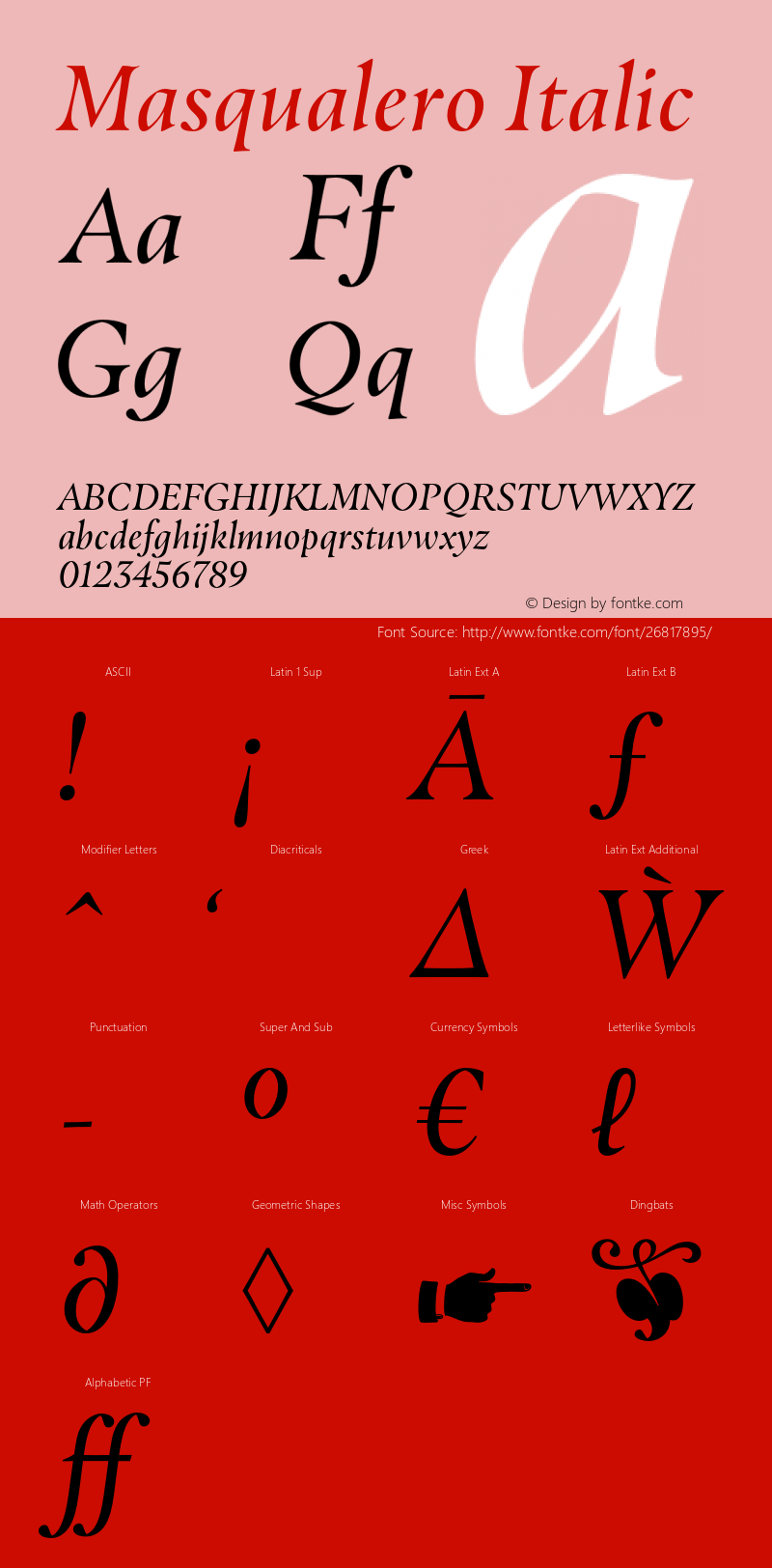 Masqualero Italic Version 1.00图片样张