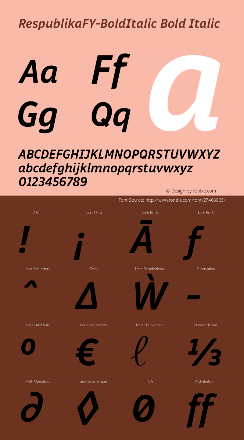 Respublika FY Bold Italic Version 1.002图片样张