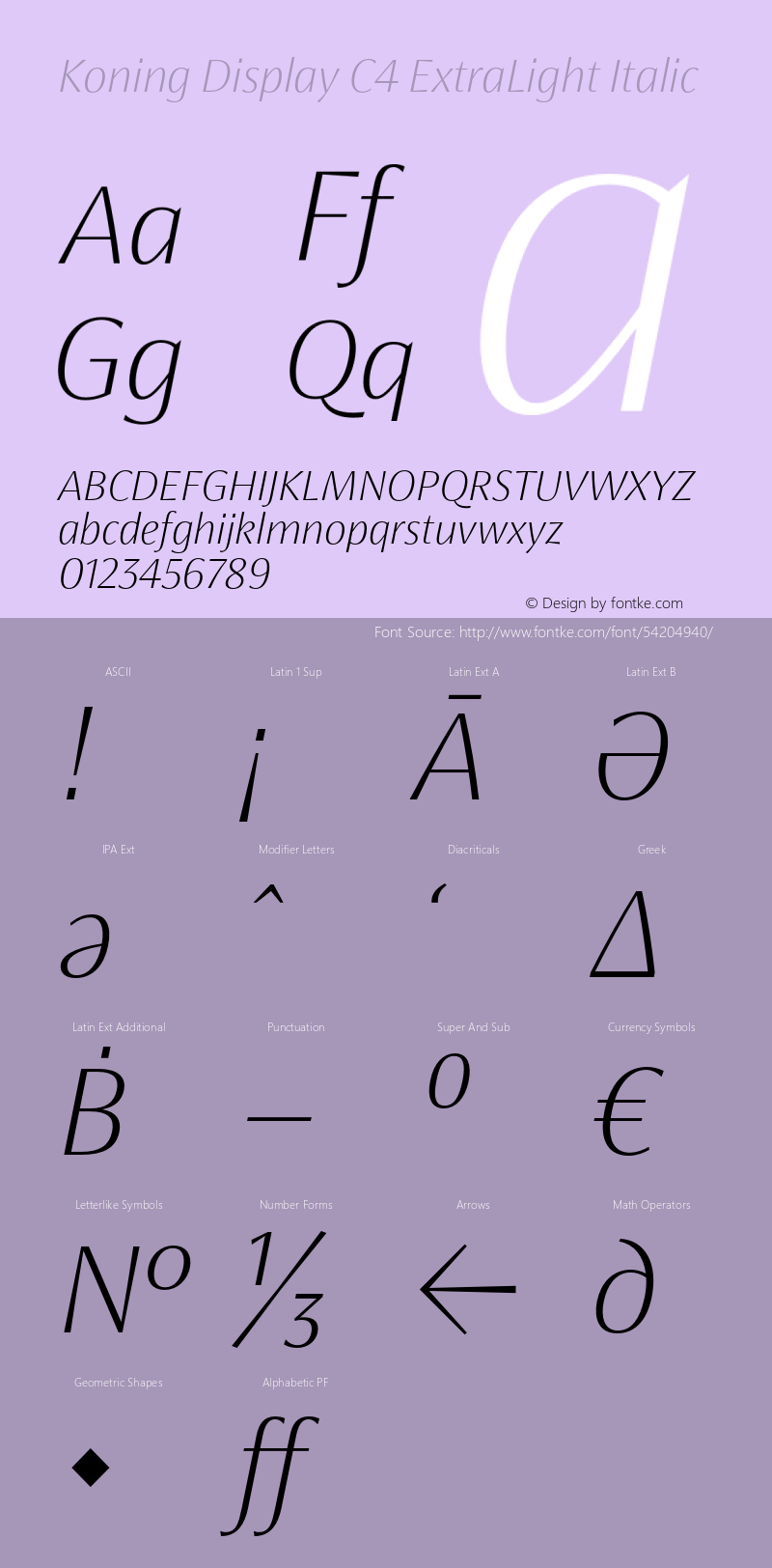 KoningDisplayC4-ExtraLightItalic 1.000图片样张