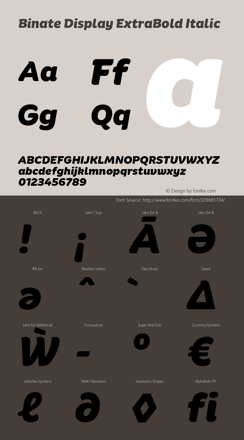 Binate Display ExtraBold Italic Version 1.10图片样张