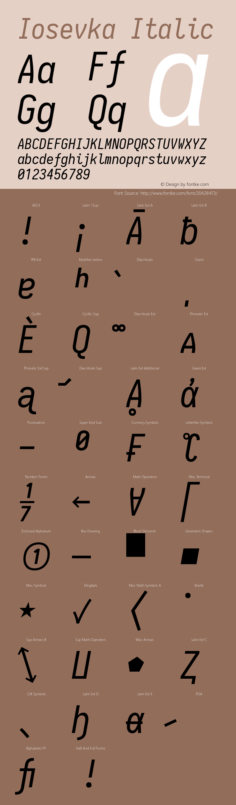 IosevkaCC Italic 1.12.3; ttfautohint (v1.6)图片样张