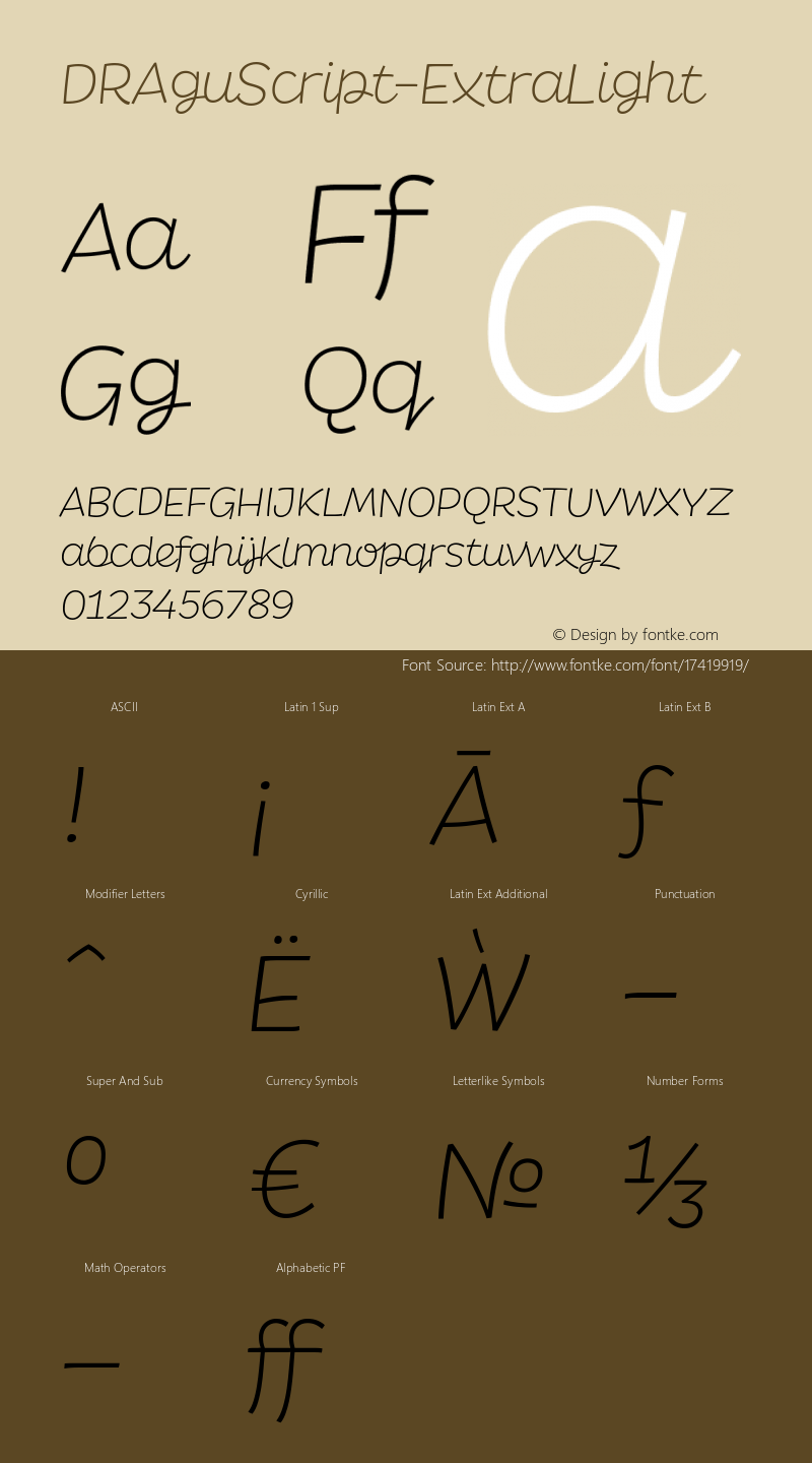 DRAguScript-ExtraLight ☞ Version 1.000;com.myfonts.easy.rastvortsev.dr-agu-script.extra-light.wfkit2.version.4ALh图片样张