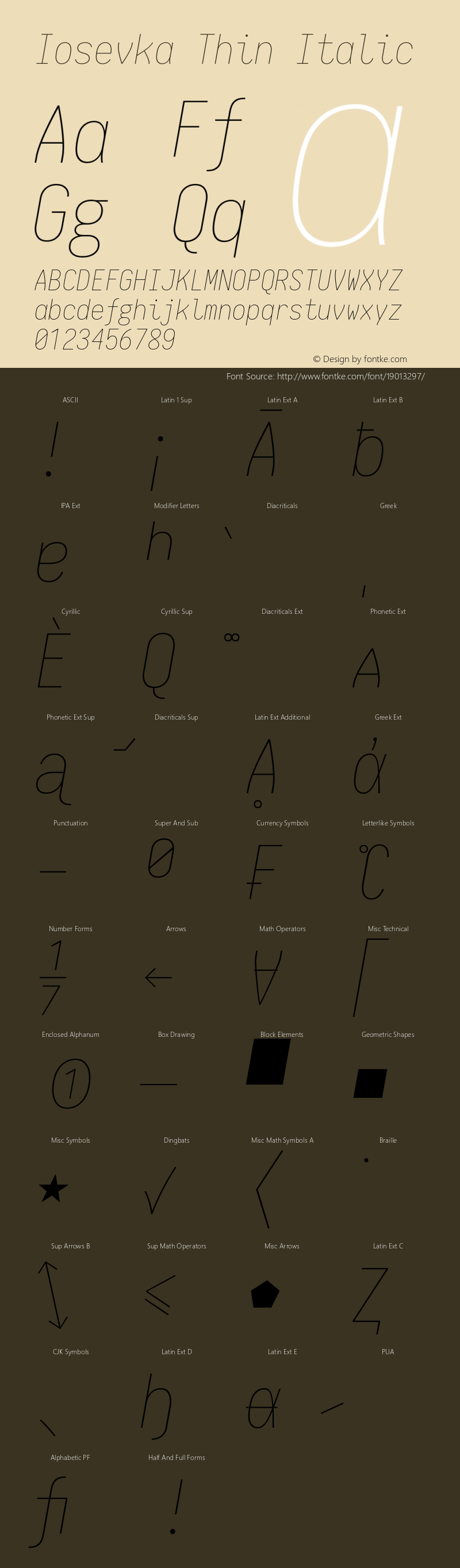 Iosevka Thin Italic 1.12.0; ttfautohint (v1.6)图片样张