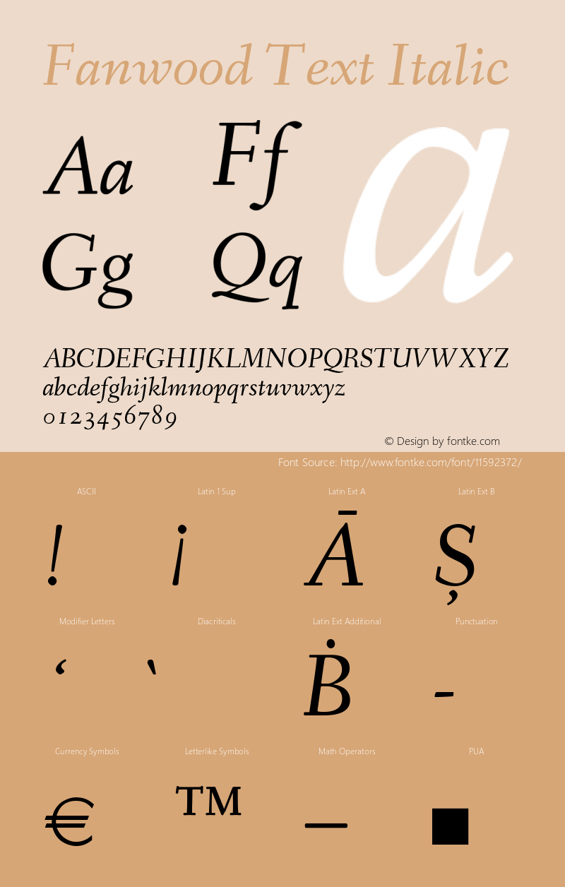 Fanwood Text Italic Version 1.1图片样张