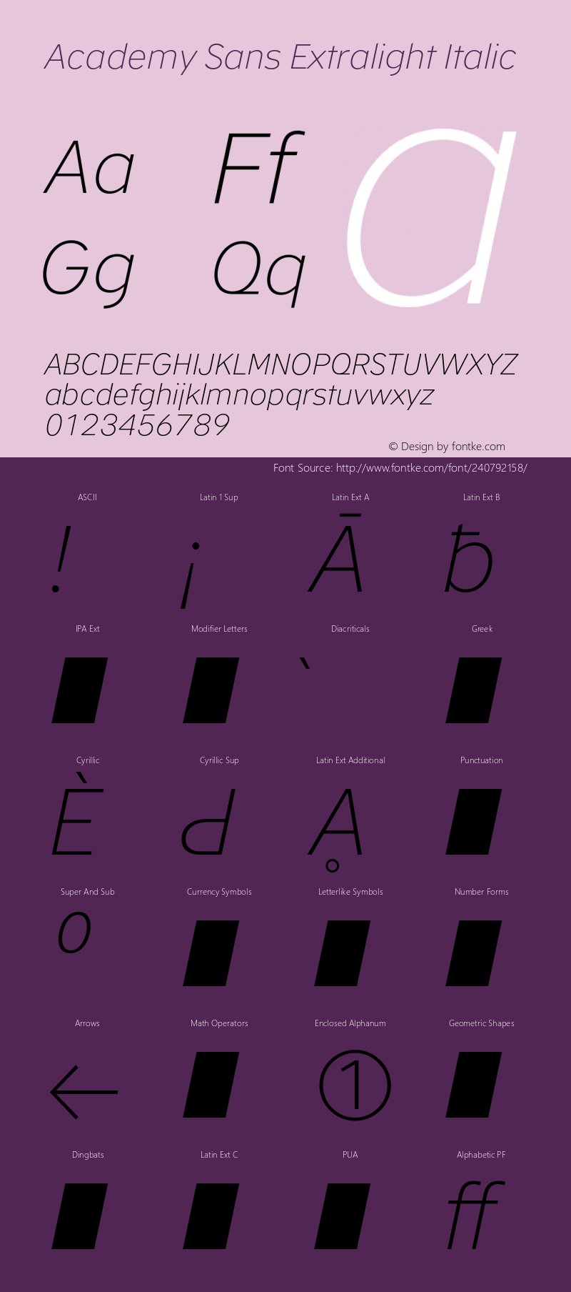 Academy Sans Extralight Italic Version 2.001;PS 2.1;hotconv 1.0.88;makeotf.lib2.5.647800图片样张
