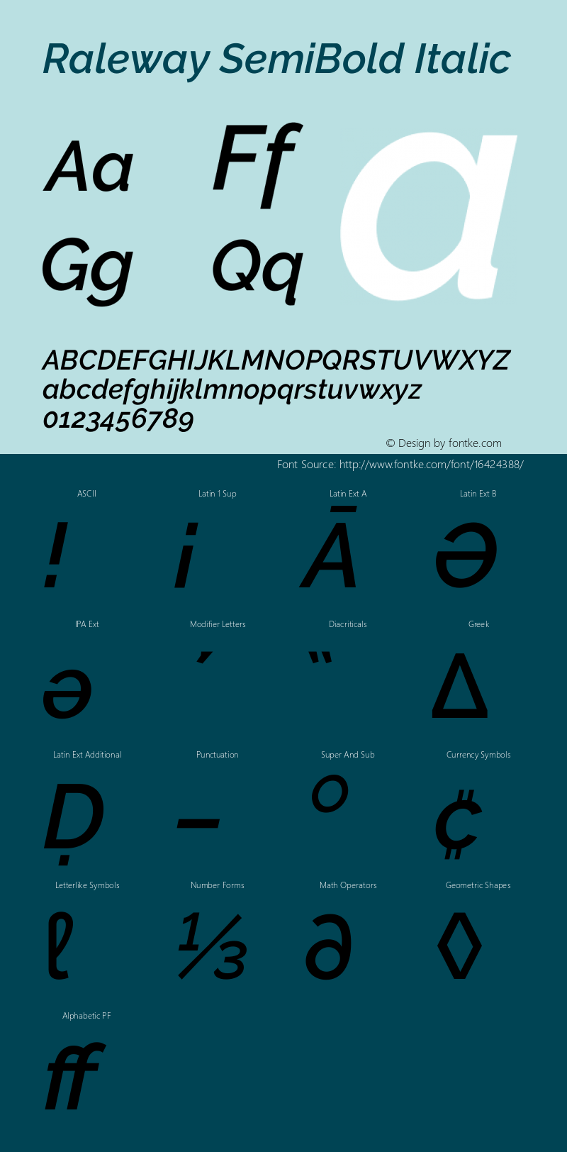 Raleway SemiBold Italic Version 3.000g; ttfautohint (v1.5) -l 8 -r 28 -G 28 -x 14 -D latn -f cyrl -w G -c -X 