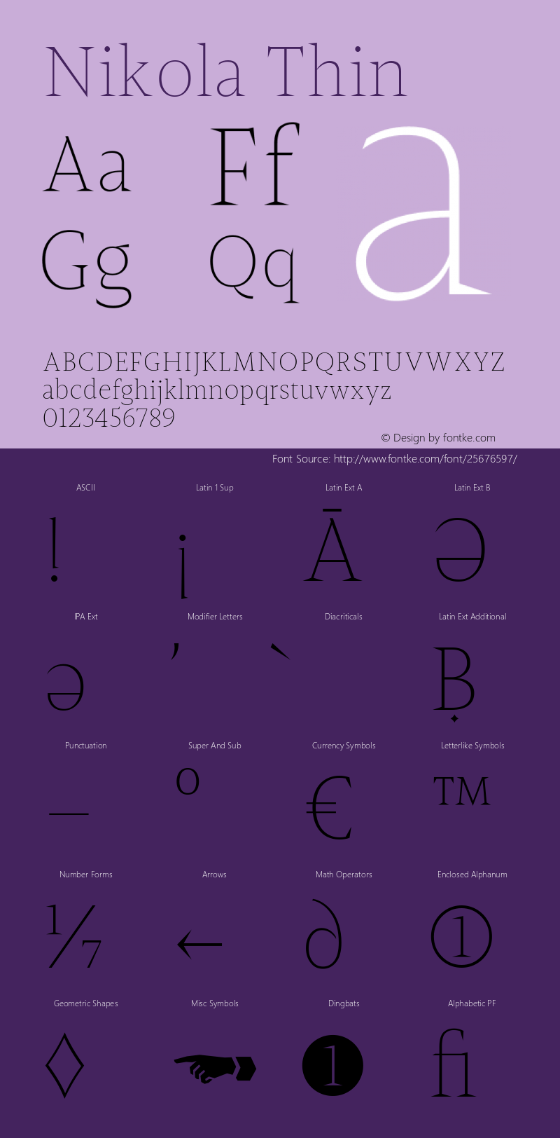 Nikola Thin Version 1.000;PS 001.000;hotconv 1.0.88;makeotf.lib2.5.64775图片样张