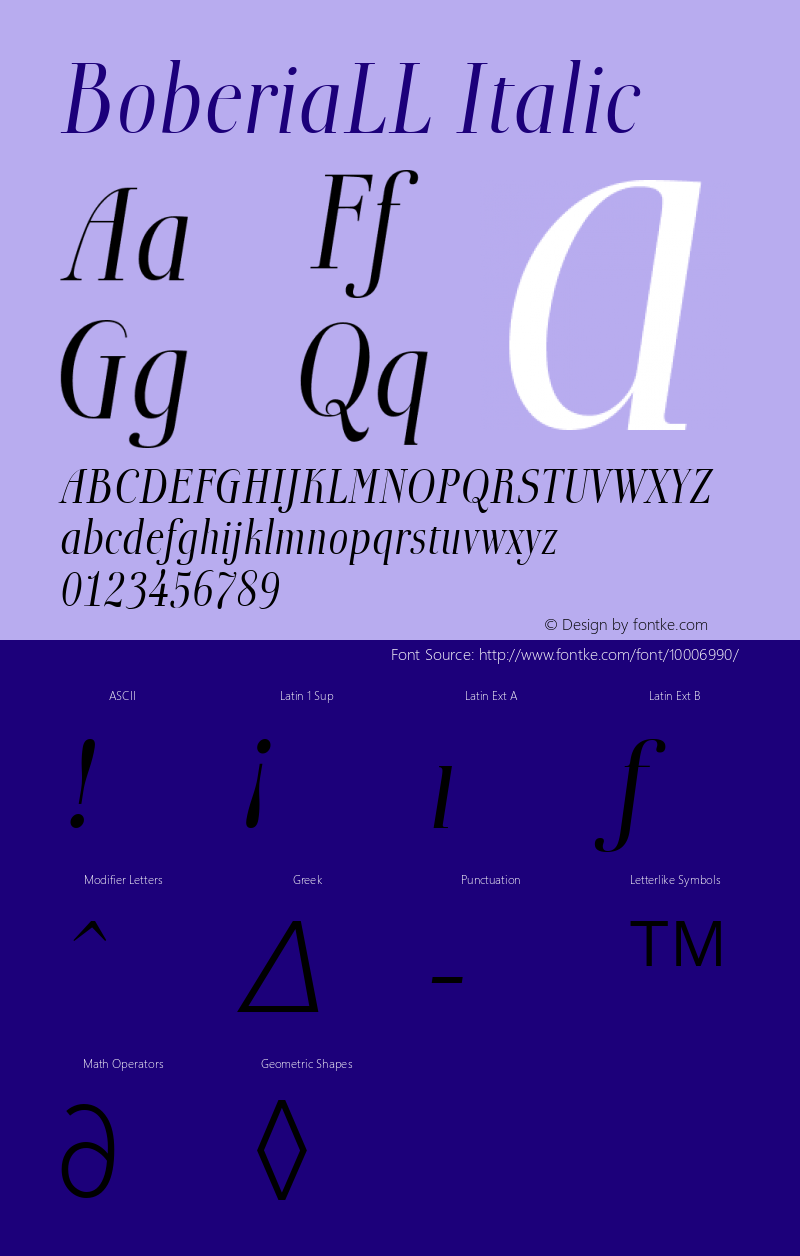 BoberiaLL Italic Altsys Fontographer 4.1 06.02.1996图片样张