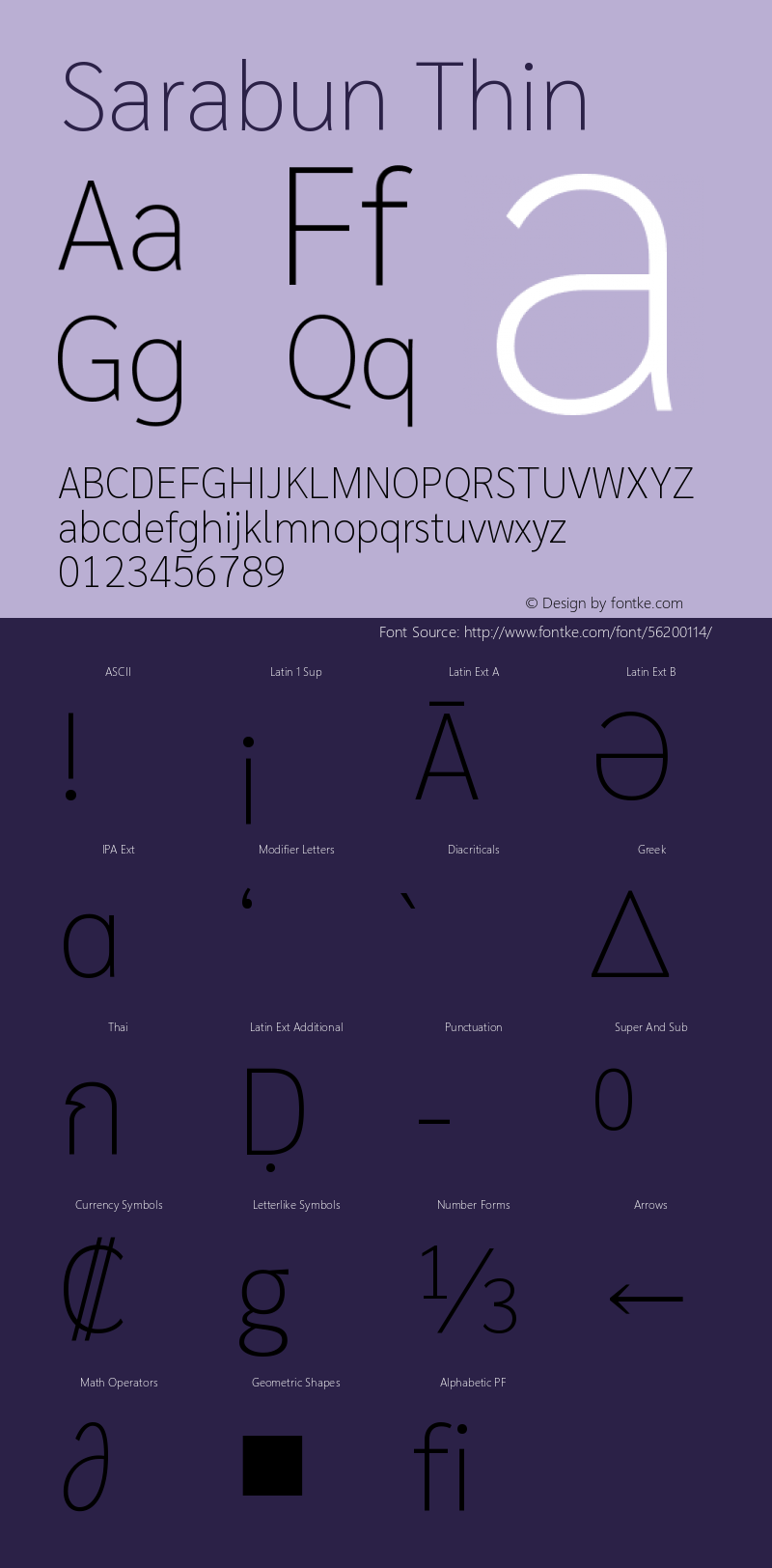 Sarabun Thin Version 1.000; ttfautohint (v1.6)图片样张