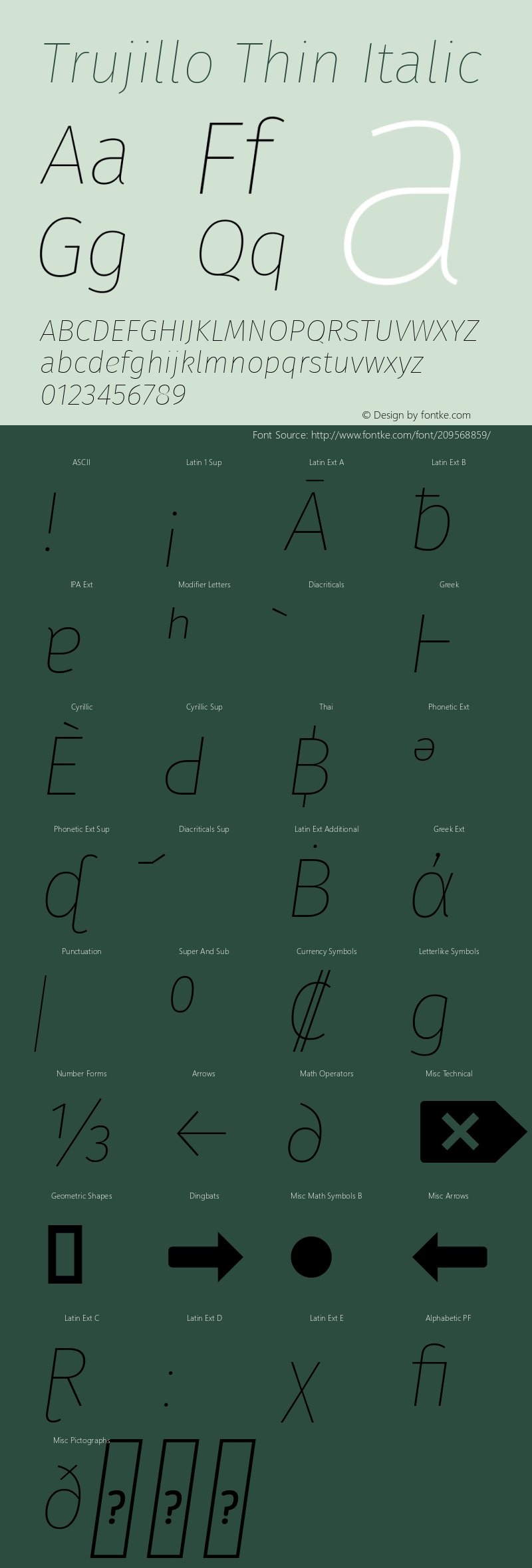 Trujillo Thin Italic Version 4.301;October 17, 2021;FontCreator 14.0.0.2814 64-bit图片样张