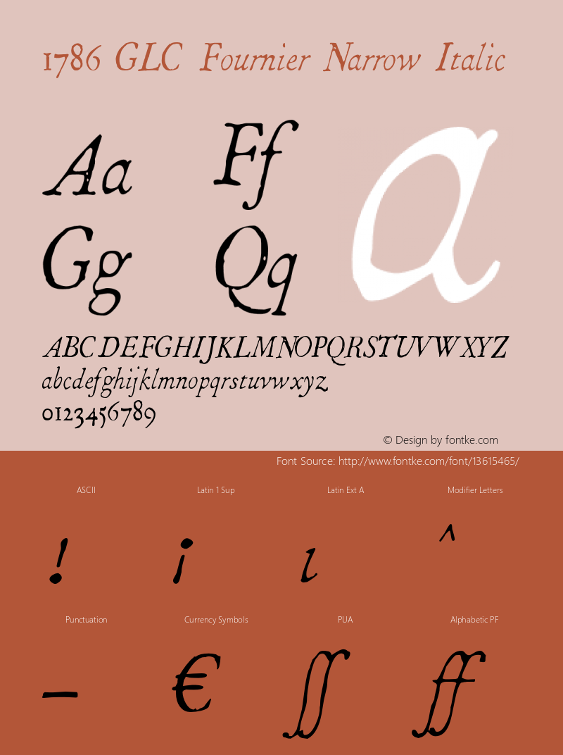 1786 GLC Fournier Narrow Italic Version 1.000图片样张