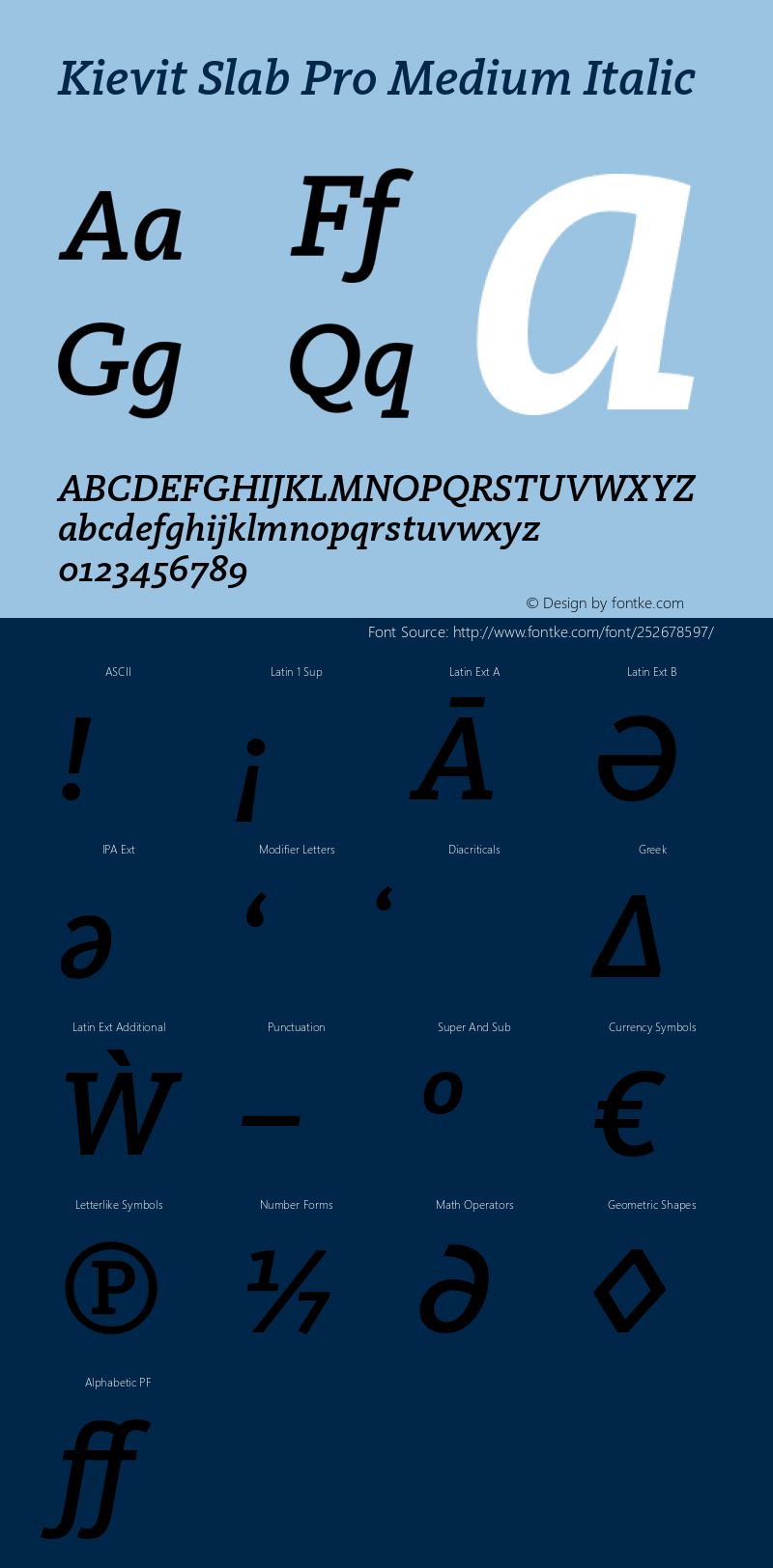 Kievit Slab Pro Medium Italic Version 7.700, build 1040, FoPs, FL 5.04图片样张