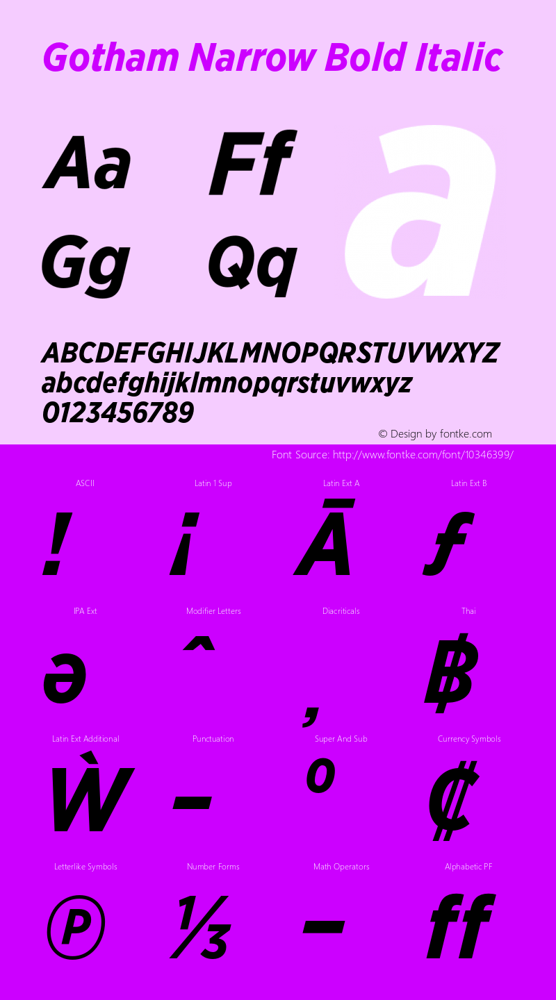 Gotham Narrow Bold Italic Version 2.200 Pro图片样张