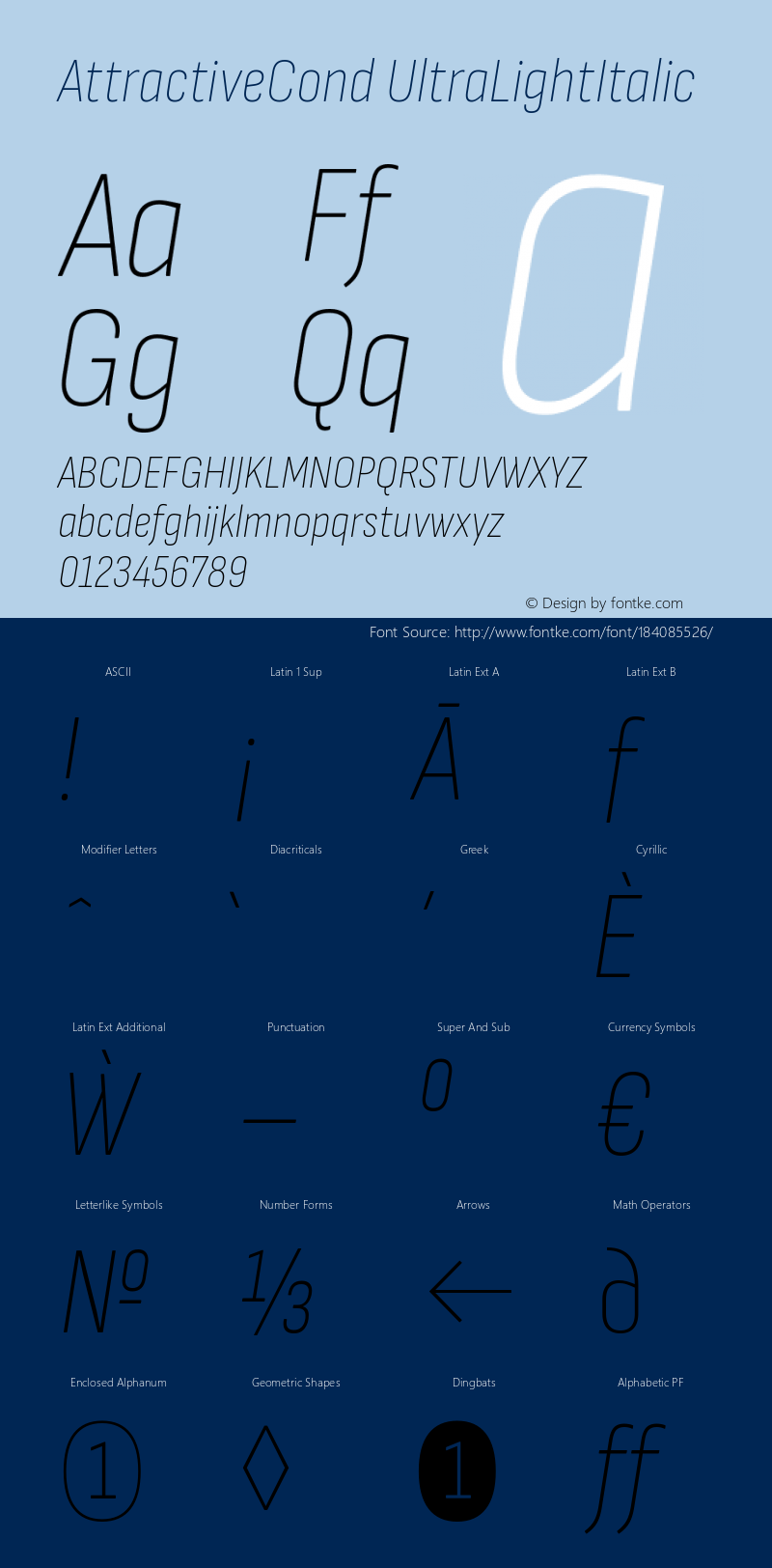 AttractiveCond UltraLightItalic Version 3.001图片样张