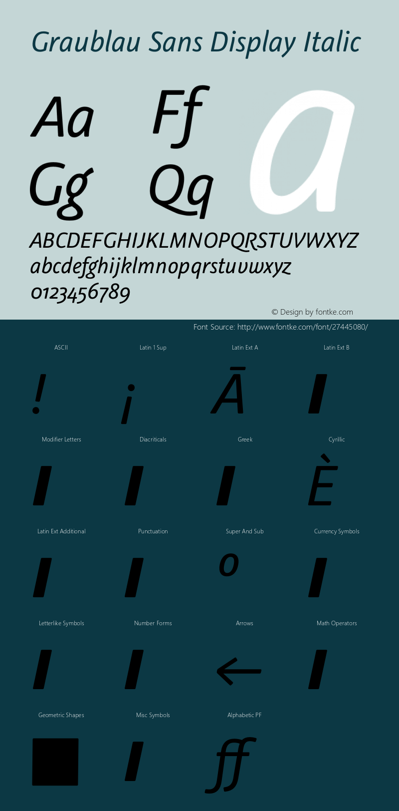 Graublau Sans Display Italic Version 2.002; Fonts for Free; vk.com/fontsforfree图片样张