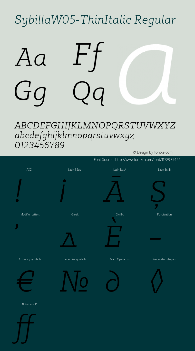 Sybilla W05 Thin Italic Version 2.96图片样张