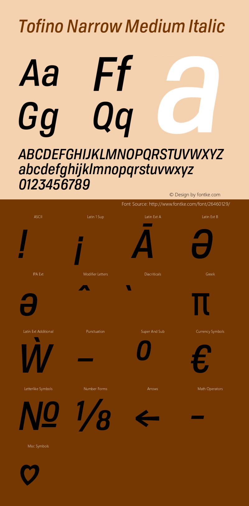 Tofino Narrow Medium Italic Version 3.000;PS 003.000;hotconv 1.0.88;makeotf.lib2.5.64775图片样张
