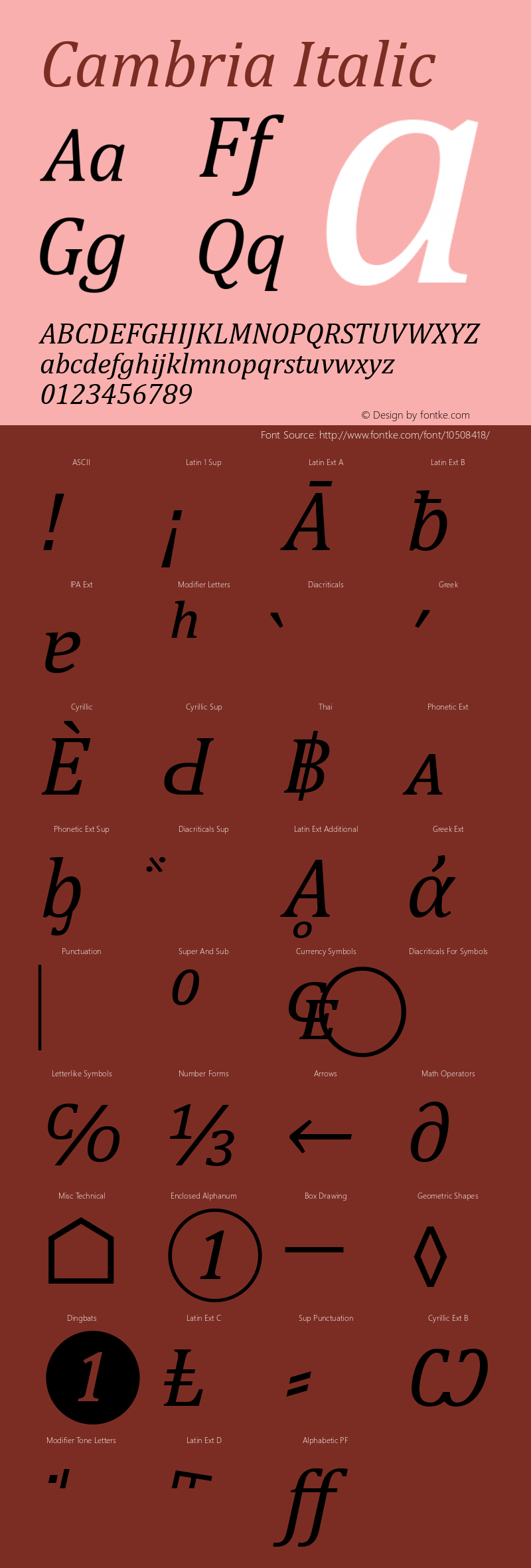 Cambria Italic Version 6.81图片样张