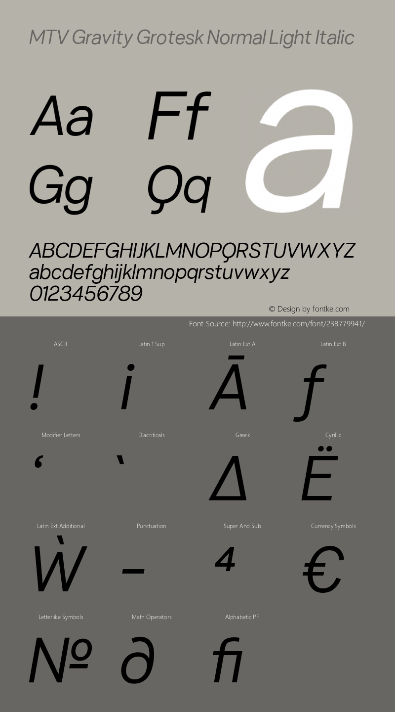 MTV Gravity Grotesk Normal Light Italic Version 1.000 | FøM Fix图片样张