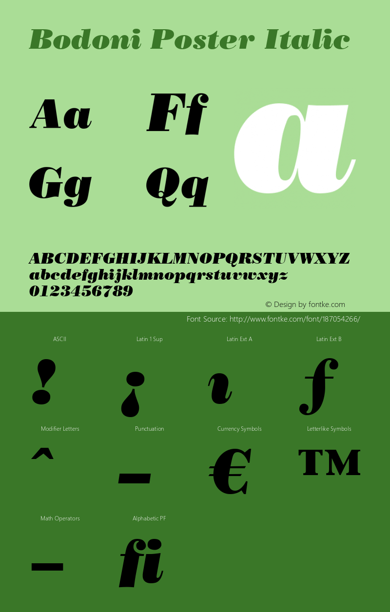 Bodoni Poster Italic 001.002图片样张