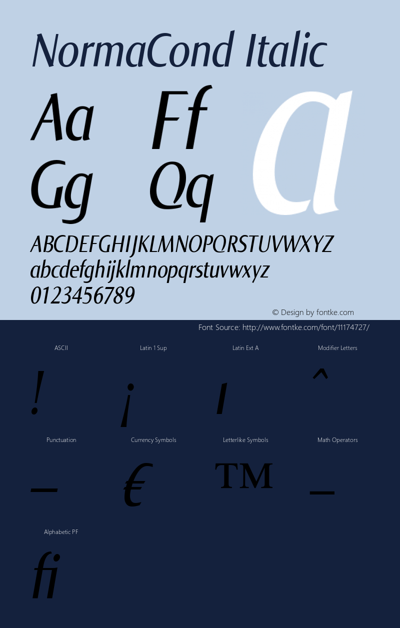 NormaCond Italic Version 005.000图片样张