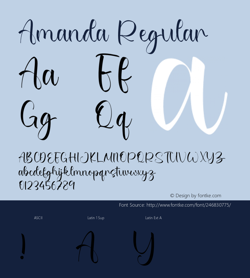 Amanda Version 1.003;Fontself Maker 3.5.7图片样张