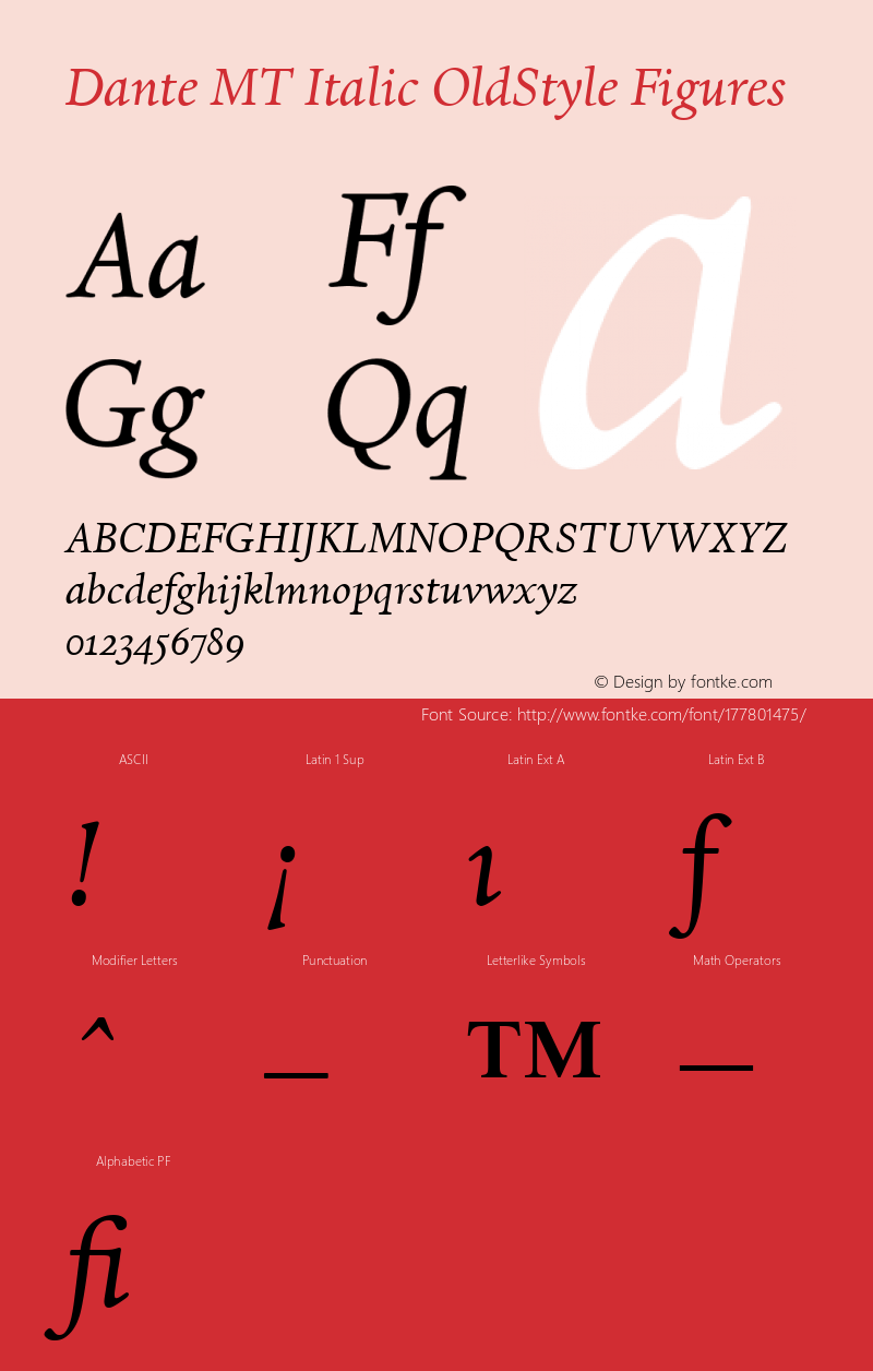 Dante MT Italic OldStyle Figures 001.001图片样张