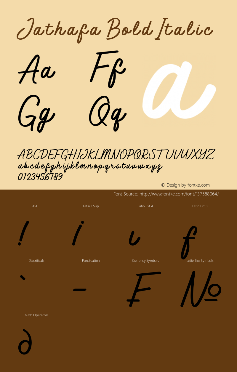 Jathafa Bold Italic 1.00图片样张