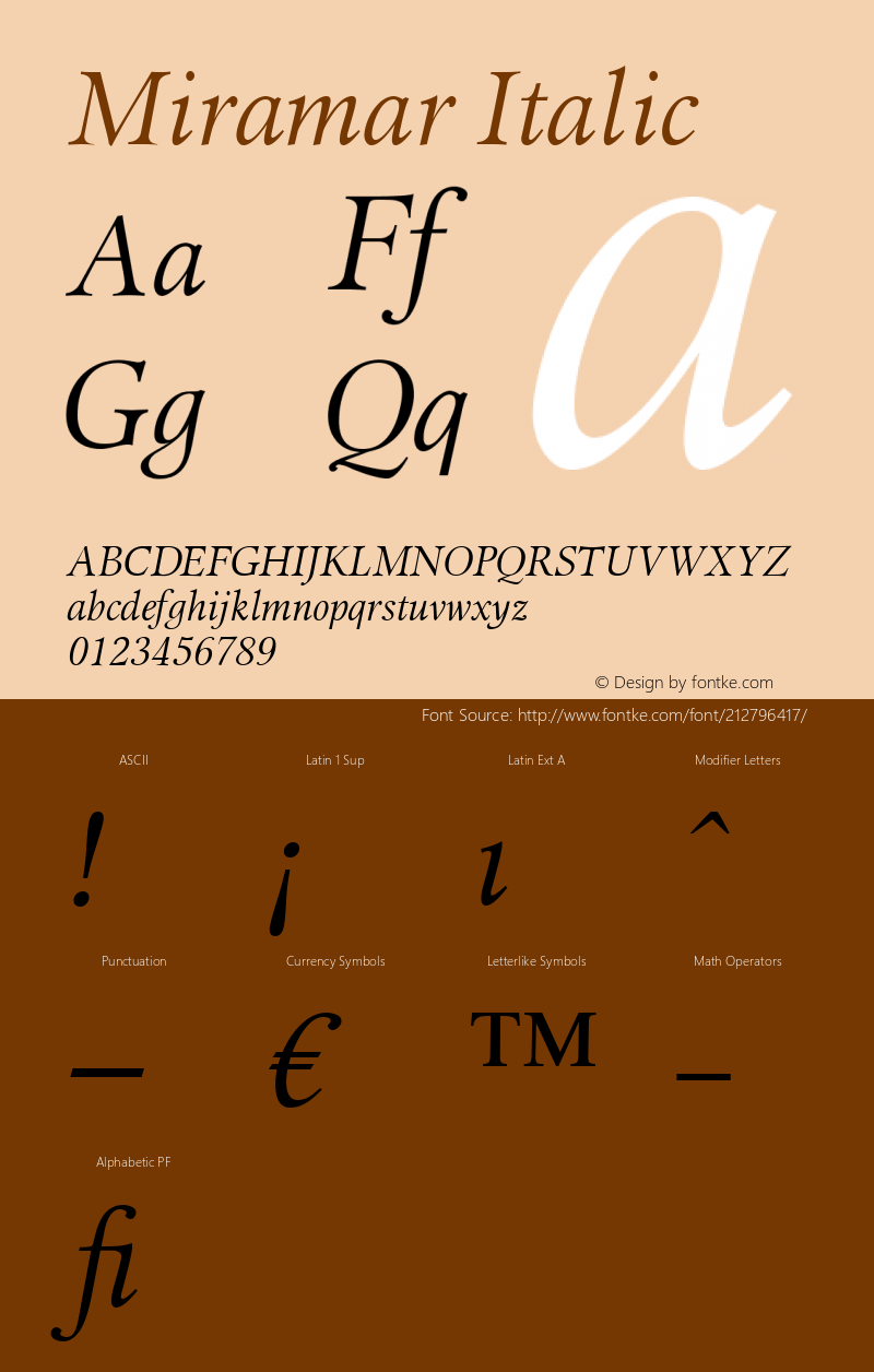 Miramar Italic Version 1.00图片样张