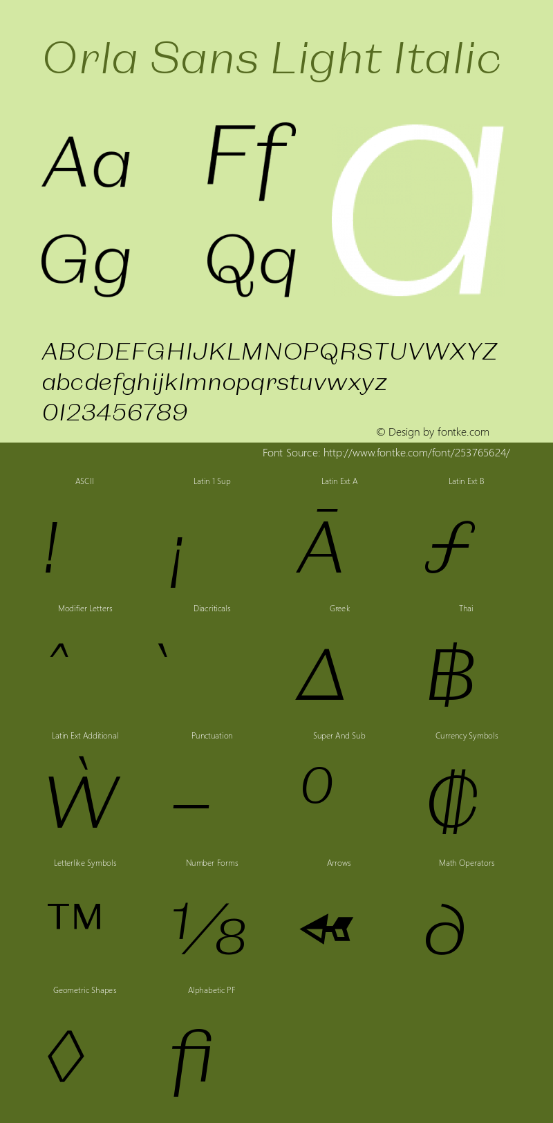 Orla Sans Light Italic Version 1.000;hotconv 1.0.109;makeotfexe 2.5.65596图片样张