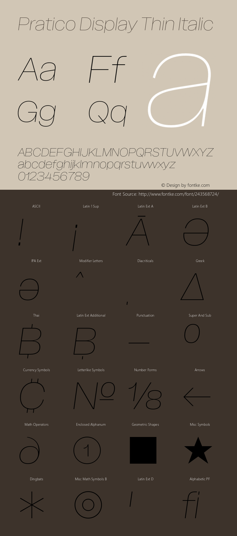 Pratico Display Thin Italic Version 1.002;Glyphs 3.1.1 (3148)图片样张