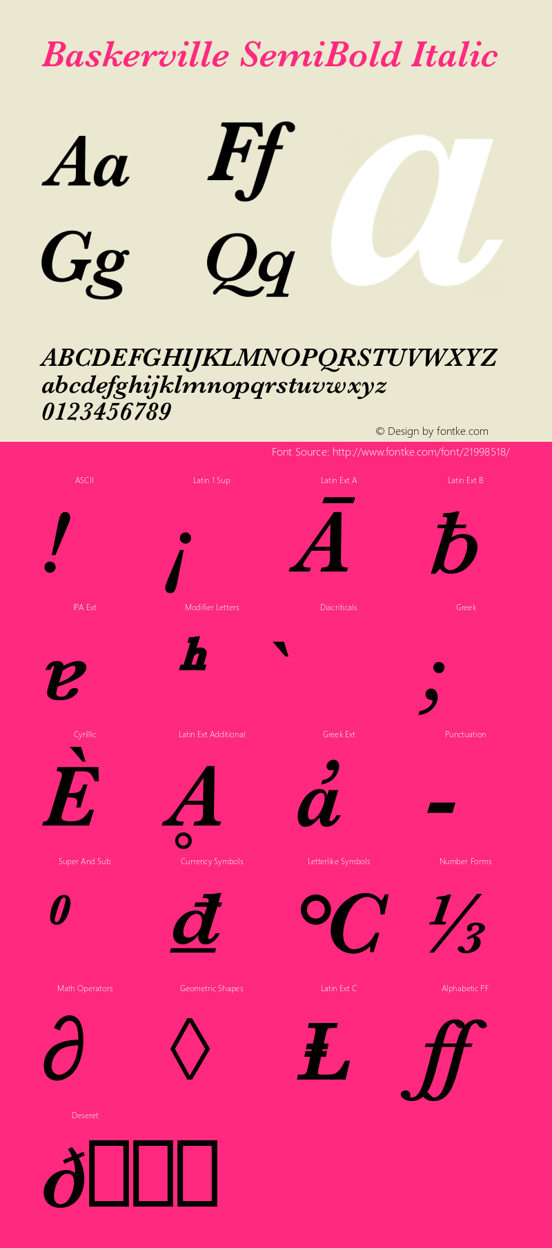 Baskerville SemiBold Italic 12.0d2e3图片样张