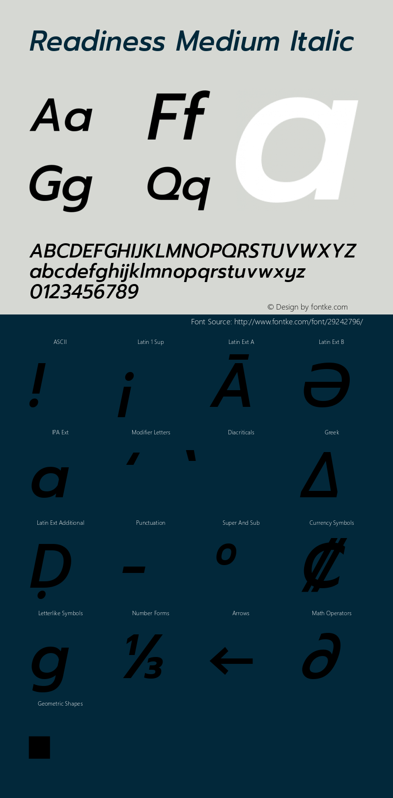 Readiness Medium Italic Version 1.00;April 23, 2019;FontCreator 11.5.0.2425 64-bit; ttfautohint (v1.8.3)图片样张