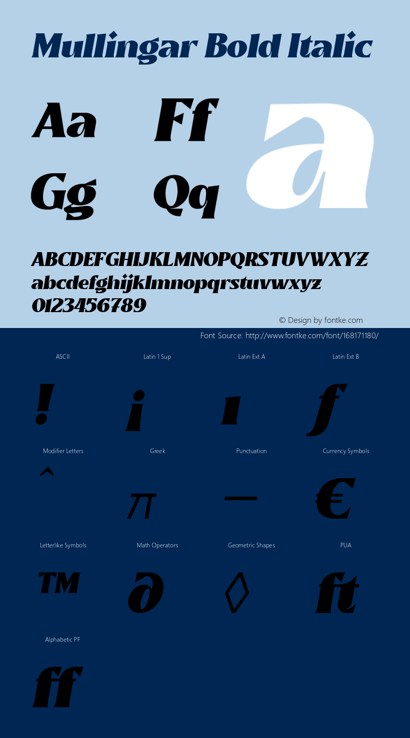 Mullingar Bold Italic 1.000图片样张