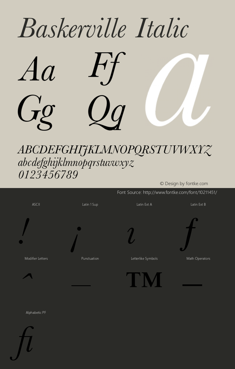 Baskerville Italic 1图片样张