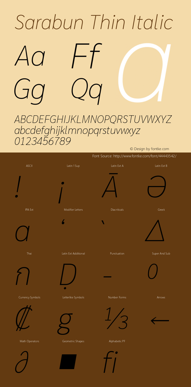 Sarabun Thin Italic Version 1.000; ttfautohint (v1.6)图片样张