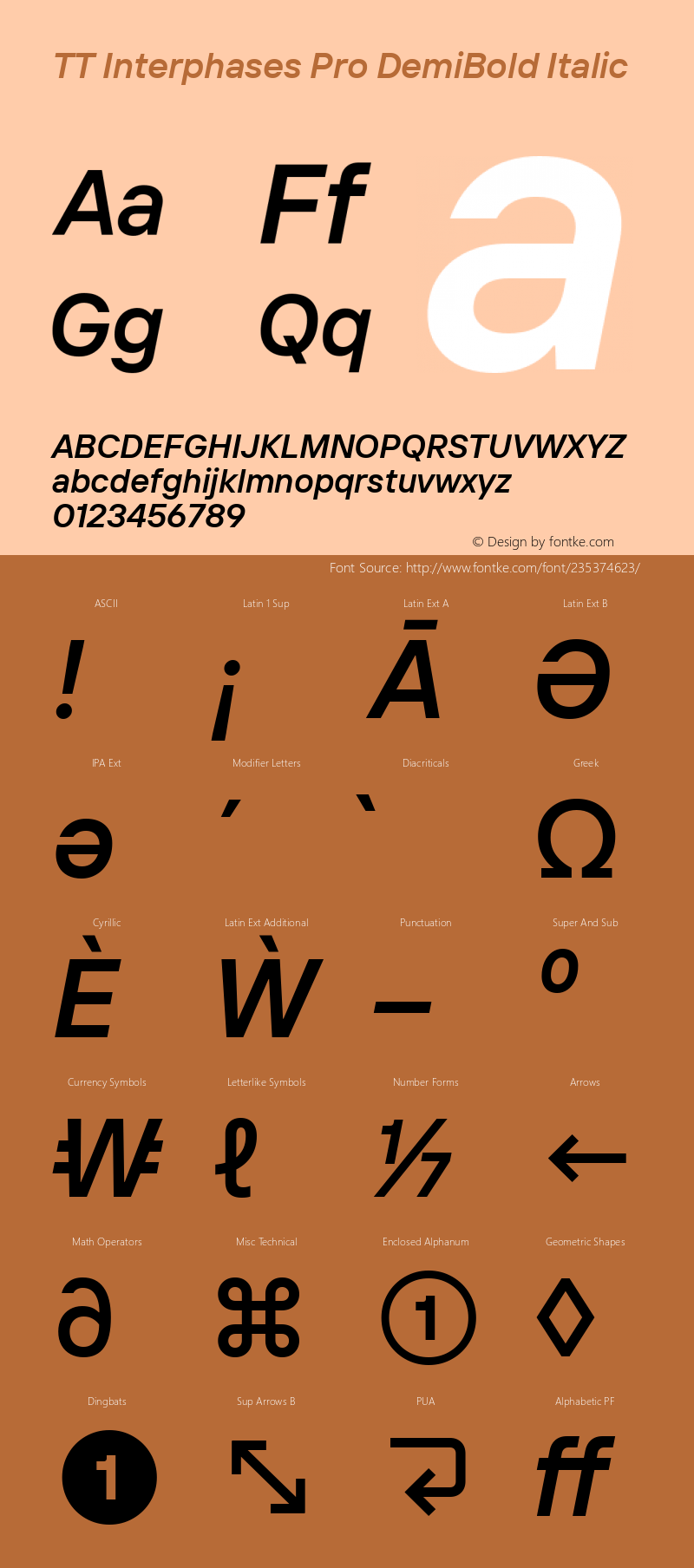 TT Interphases Pro DemiBold Italic Version 2.000.29042022图片样张